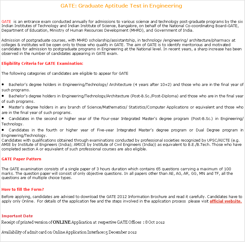 Text Box: GATE: Graduate Aptitude Test in Engineering GATE  is an entrance exam conducted annually for admissions to various science and technology post-graduate programs by the six Indian Institutes of Technology and Indian Institute of Science, Bangalore, on behalf of the National Co-coordinating Board-GATE, Department of Education, Ministry of Human Resources Development (MHRD), and Government of India.Admission of postgraduate courses, with MHRD scholarship/assistantship, in technology /engineering/ architecture/pharmacy at colleges & institutes will be open only to those who qualify in GATE. The aim of GATE is to identify meritorious and motivated candidates for admission to postgraduate programs in Engineering at the National level. In recent years, a sharp increase has been observed in the number of candidates appearing in GATE exam.Eligibility Criteria for GATE Examination:The following categories of candidates are eligible to appear for GATE Bachelor's degree holders in Engineering/Technology/ Architecture (4 years after 10+2) and those who are in the final year of such programs.Bachelor's degree holders in Engineering/Technology/Architecture (Post-B.Sc./Post-Diploma) and those who are in the final year of such programs.Master's degree holders in any branch of Science/Mathematics/ Statistics/Computer Applications or equivalent and those who are in the final year of such programs.Candidates in the second or higher year of the Four-year Integrated Master's degree program (Post-B.Sc.) in Engineering/Technology.Candidates in the fourth or higher year of Five-year Integrated Master's degree program or Dual Degree program in Engineering/Technology.Candidates with qualifications obtained through examinations conducted by professional societies recognized by UPSC/AICTE (e.g. AMIE by Institute of Engineers (India); AMICE by Institute of Civil Engineers (India)) as equivalent to B.E./B.Tech. Those who have completed section A or equivalent of such professional courses are also eligible.GATE Paper PatternThe GATE examination consists of a single paper of 3 hours duration which contains 65 questions carrying a maximum of 100 marks. The question paper will consist of only objective questions. In all papers other than AE, AG, AR, GG, MN and TF, all the questions are of multiple choice types.How to fill the Form?Before applying, candidates are advised to download the GATE 2012 Information Brochure and read it carefully. Candidates have to apply only Online.  For details of the application fee and the steps involved in the application process  please visit official website.Important Date Receipt of printed version of ONLINE Application at  respective GATE Offices  : 8 Oct 2012Availability of admit card on Online Application Interface: 5 December 2012